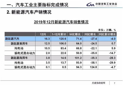 leo auto sales,Our Inventory