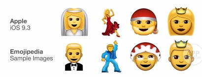 leo emoji,Origins of the Leo Emoji