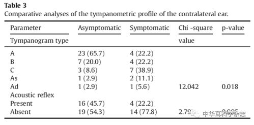 negative characteristics of a leo,Negative Characteristics of a Leo