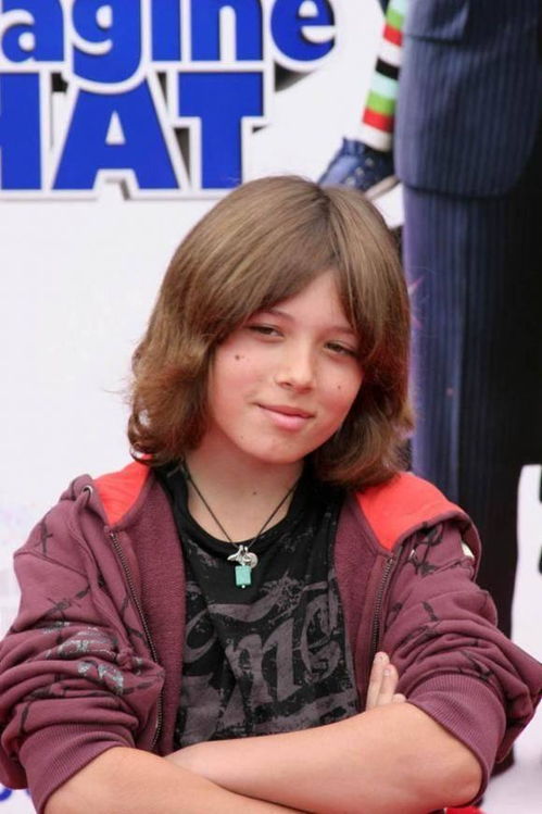 leo howard,About Leo Howard