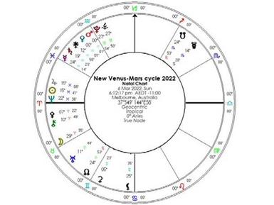 ruling planet leo,Ruling Planet Leo: A Detailed Multidimensional Introduction