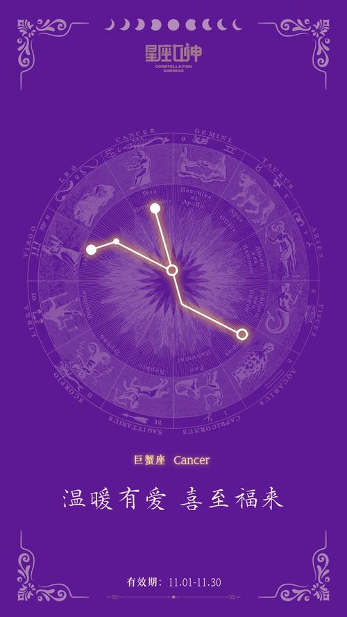 leo cancer relationship,Leo Cancer Relationship: A Comprehensive Guide