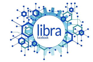 how compatible are libra and leo,How Compatible Are Libra and Leo?