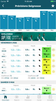 leo carrillo surf report,Leo Carrillo Surf Report: A Comprehensive Guide