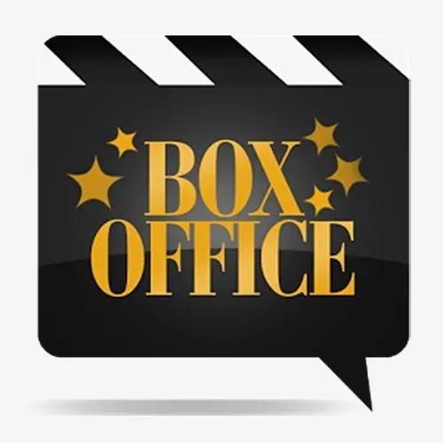 leo movie box office collection total worldwide,Leo Movie Box Office Collection: A Global Success Story