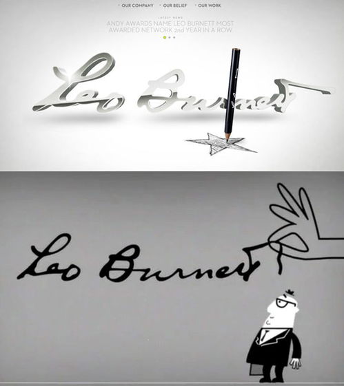 leo burnett advertising company,Leo Burnett Advertising Company: A Deep Dive into the Legacy and Impact