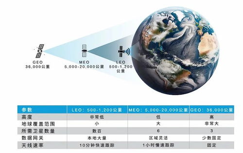 meo geo leo,Meo Geo Leo: A Comprehensive Guide